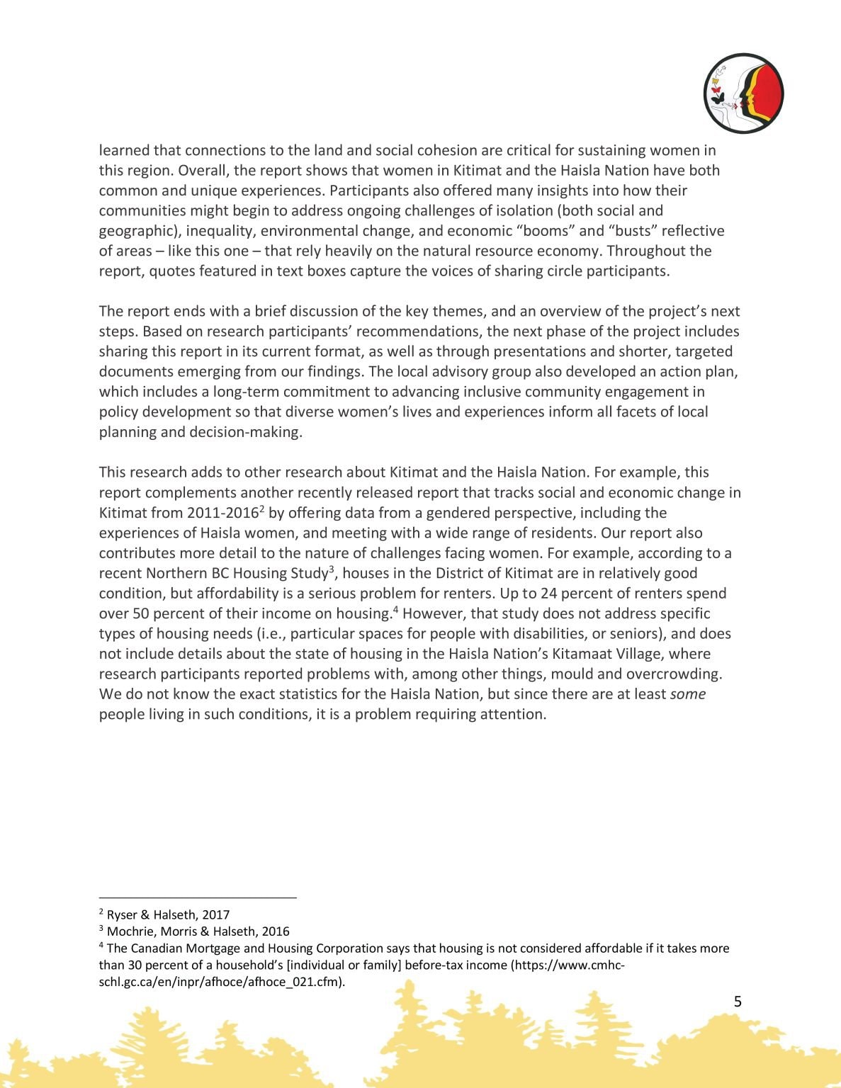 Community Vitality Index Tamitik Status Of Women