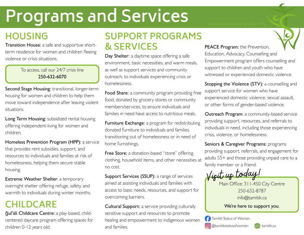 all programs brochure